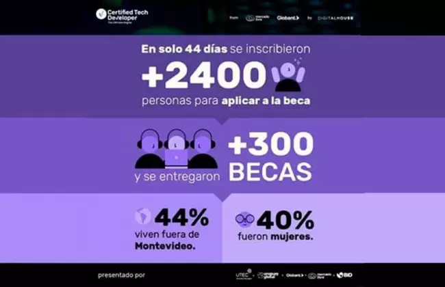 M�s de 300 personas fueron becadas para estudiar programaci�n en Uruguay, de las cuales el 44% viven fuera de Montevideo