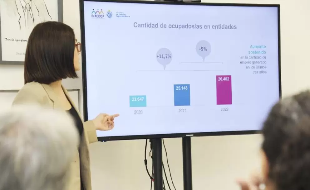 Desempleo en abril se ubic en 8.8%