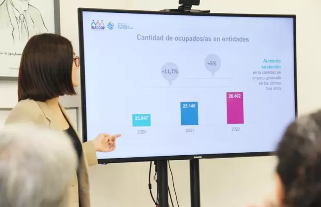 Desempleo se ubic en junio en 8.2%