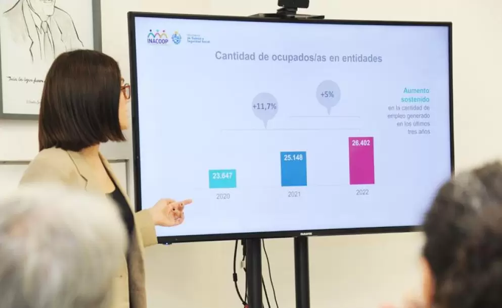 Desempleo se ubic en junio en 8.2%