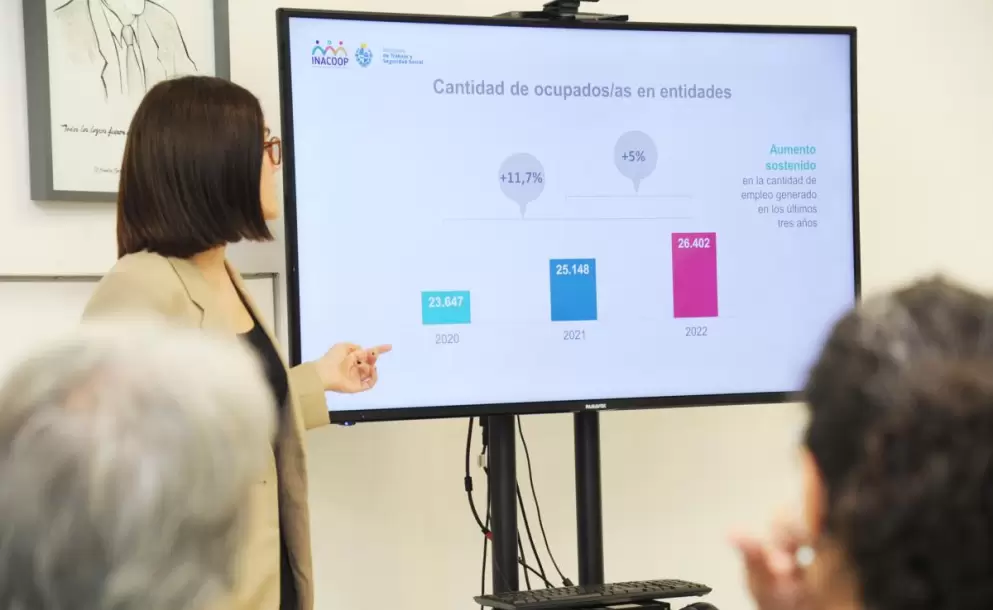 Desempleo se ubic en 8.6% en enero