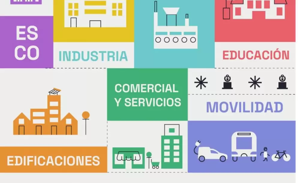 Premio Nacional de Eficiencia Energtica